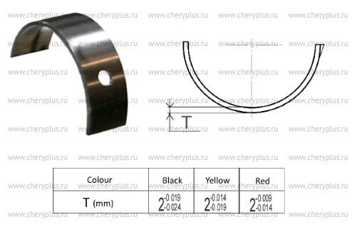 Вкладыш коленвала верхний 1002018GG010