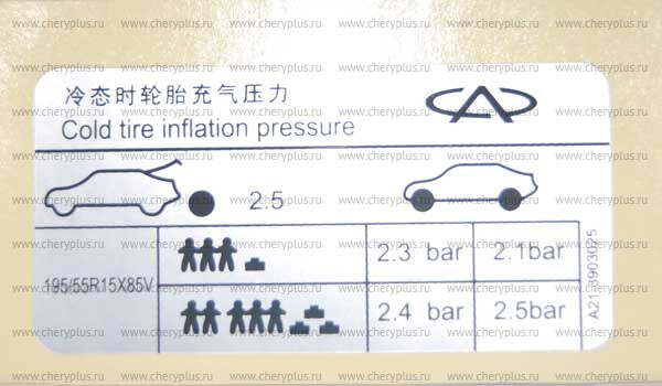 Logo - tyre pressure A21-3903025